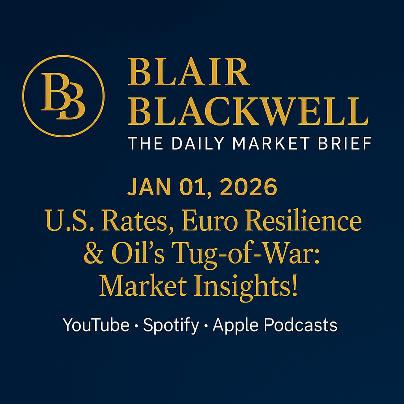 The Daily Market Brief