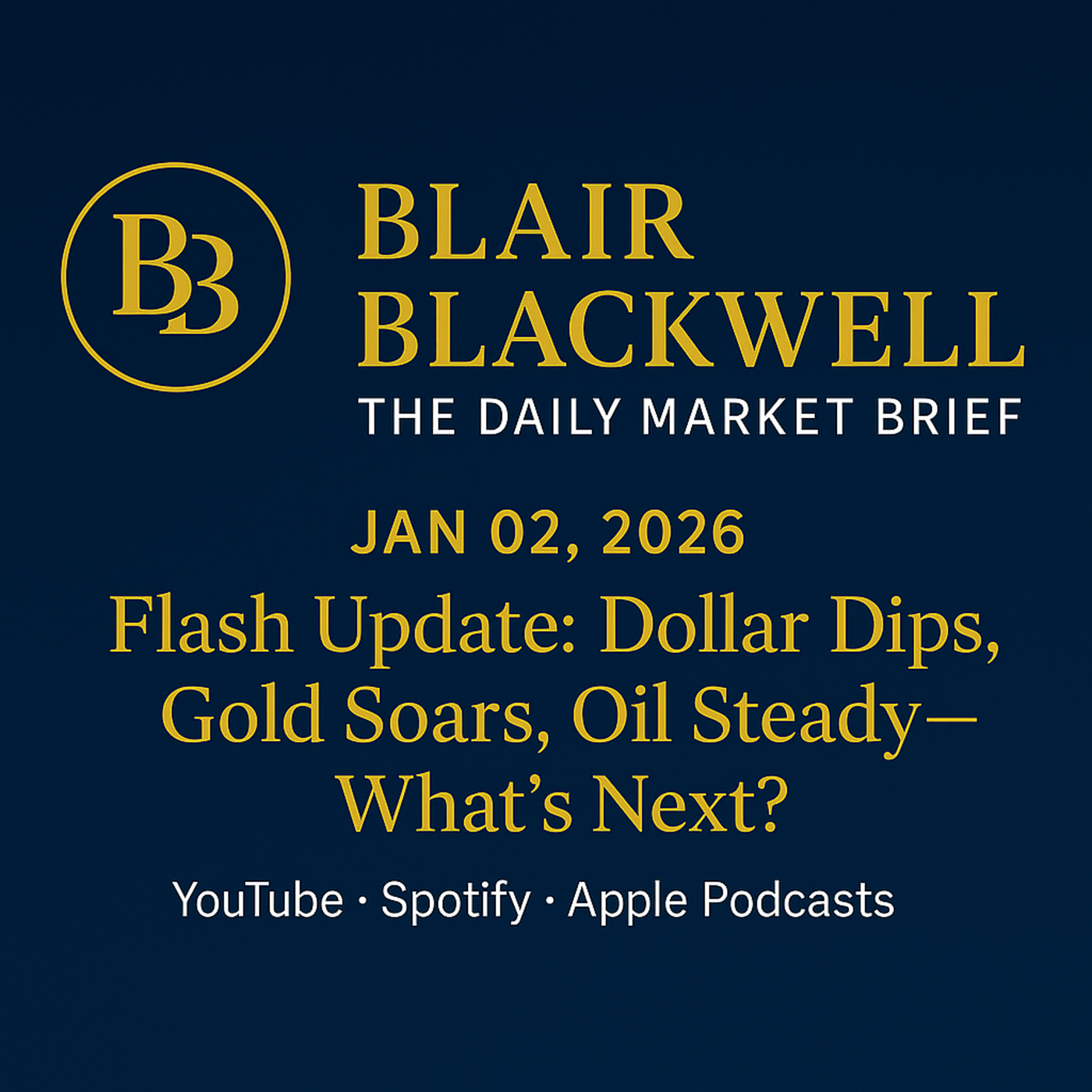 The Daily Market Brief