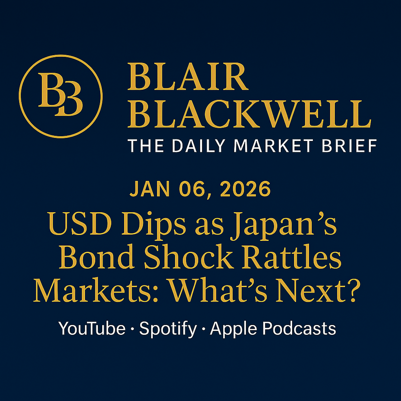 The Daily Market Brief